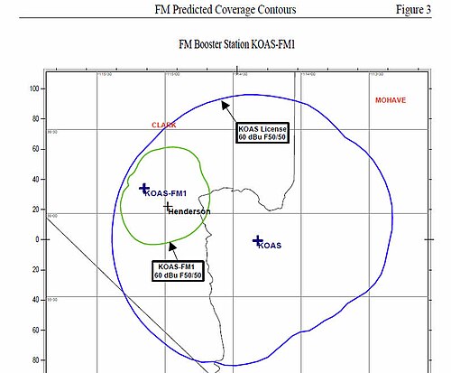 KOAS-FM1 coverage in comparison of the main KOAS(FM) transmitter.