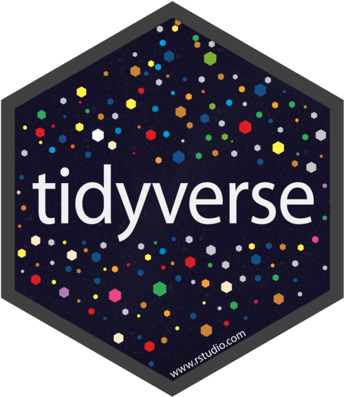 中央に「tidyverse」という文字がある六角形のロゴ