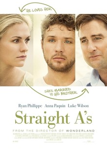 劇場版映画ポスター