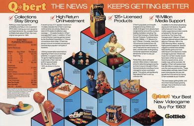 アーケードビデオゲーム「Q*bert」関連商品の広告チラシ