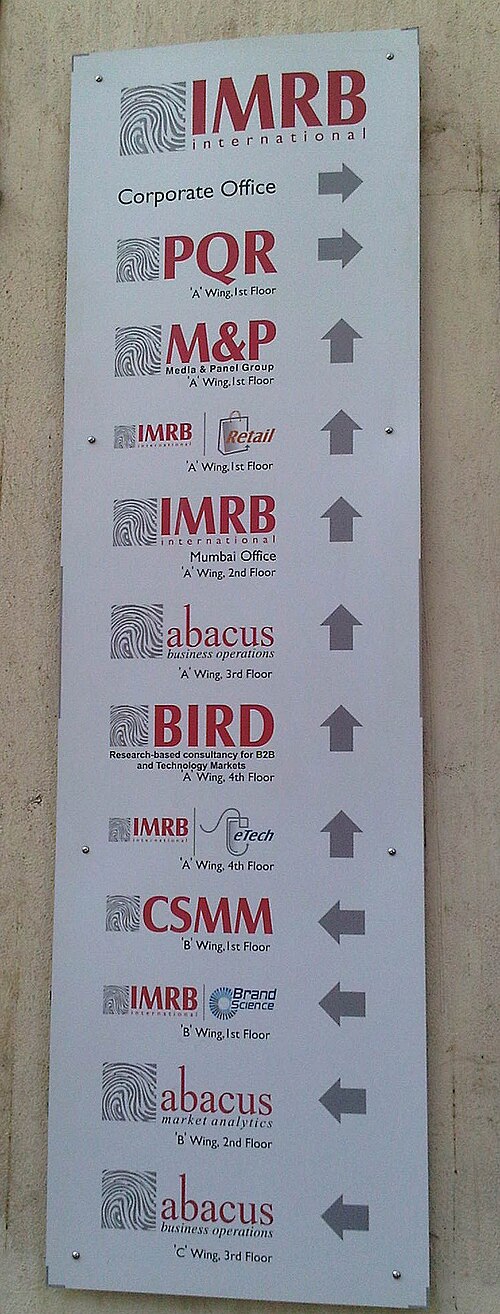 ムンバイの IMRB オフィスの外にある、部門の一覧を示す看板。