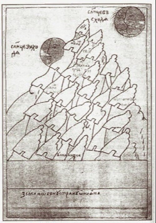 簡単な絵